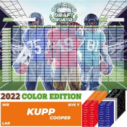 Fantasy Football Draft Board 2022 Kit, 620 Player Labels, 6 Feet x 4 Feet Large Board with 14 Teams, 20 Rounds, 2022 Top Rookie, Blank Label